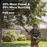 20% More Power & 35% More Runtime compared to 20V products