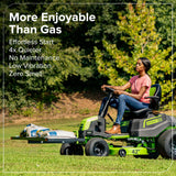 82V 42" CrossoverT Riding Lawn Tractor: (4) 82V 6.0 Ah Batteries and (1) 600W Turbo Wall Charger, CRT4282