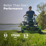 80V 42" Cordless Battery CrossoverZ Zero Turn Lawn Mower, (6) 6Ah Batteries and 600W Wall Charger, CRZ4282