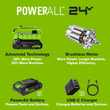 24V Cordless 280 in-lbs Drill/Driver Power Tool 3PC Combo Kit w/ 6-1/2" Circular Saw & Compact Router: (1) 2.0Ah USB-C Battery, (1) 30W USB-C Charger, (1) 3' 100W USB-C Cable