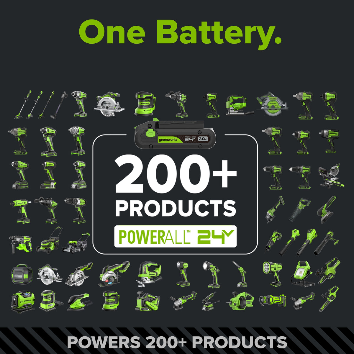 24V PowerAll Pro 1/2" 530 in-lb Drill Driver, with 2.0 Ah USB-C Battery, 30W USB-C Charger Block, 3' 100W USB-C Cable