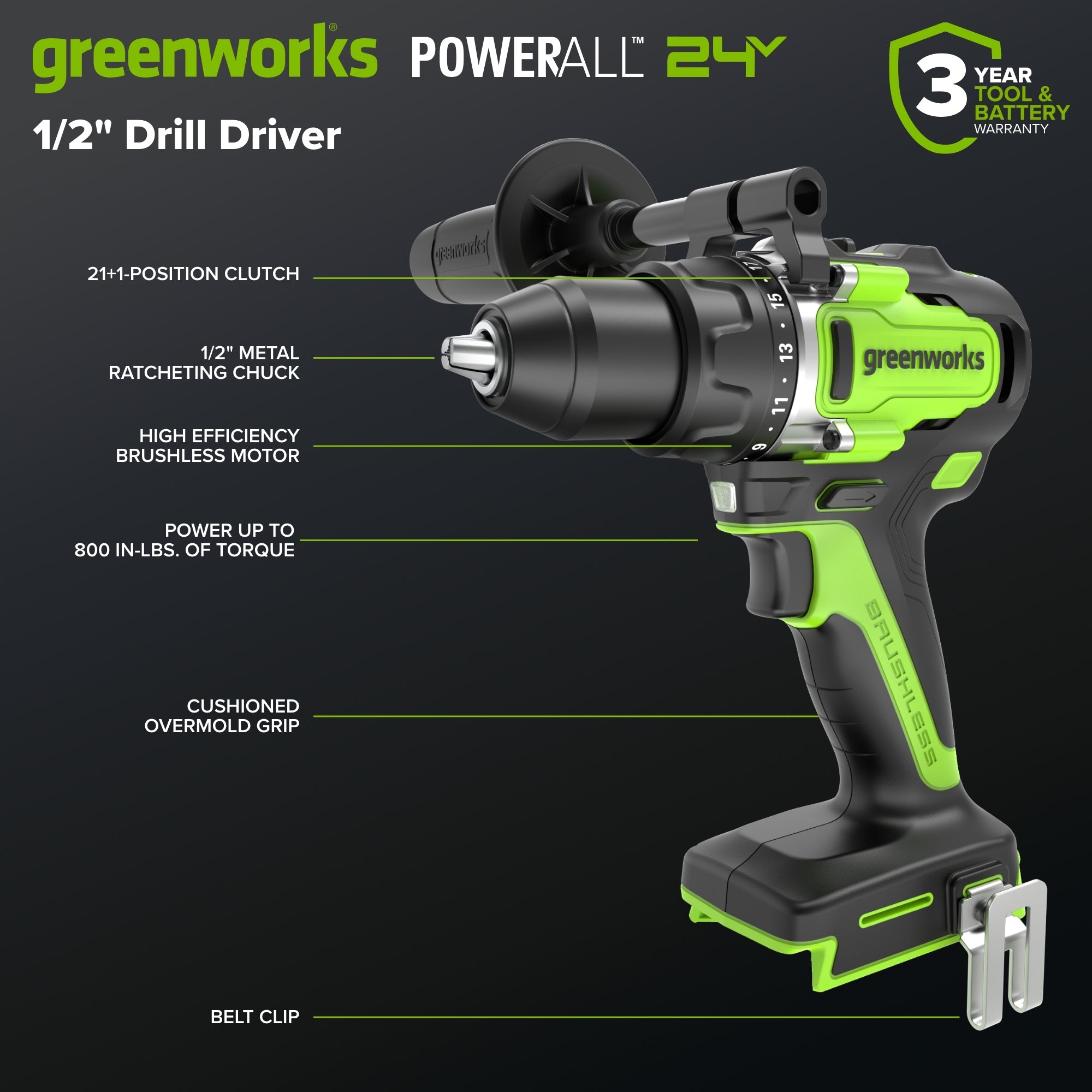 24V Cordless Battery 1/2" 800 in/lbs Drill Driver: 4.0 Ah USB-C Battery and 65W USB-C Fast Charger