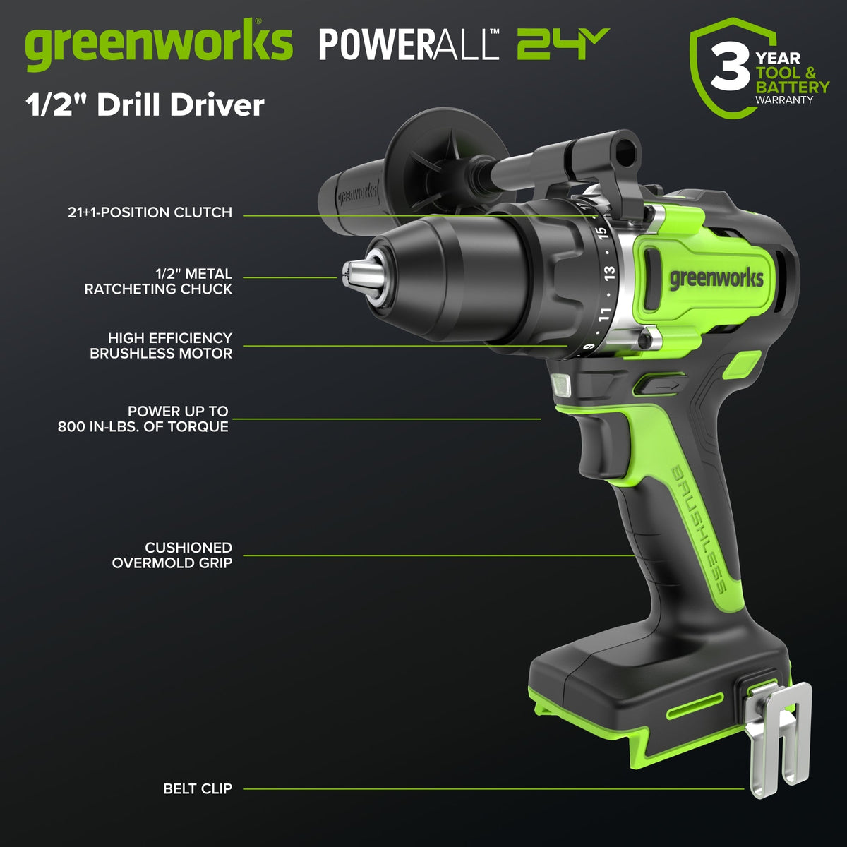 24V Cordless Battery 1/2" 800 in/lbs Drill Driver: 4.0 Ah USB-C Battery and 65W USB-C Fast Charger