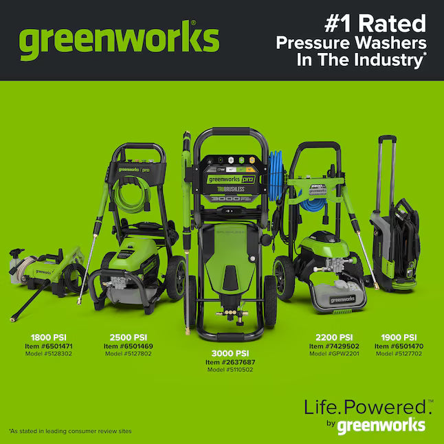 2200-PSI 14 Amp 1.2 GPM Electric Pressure Washer