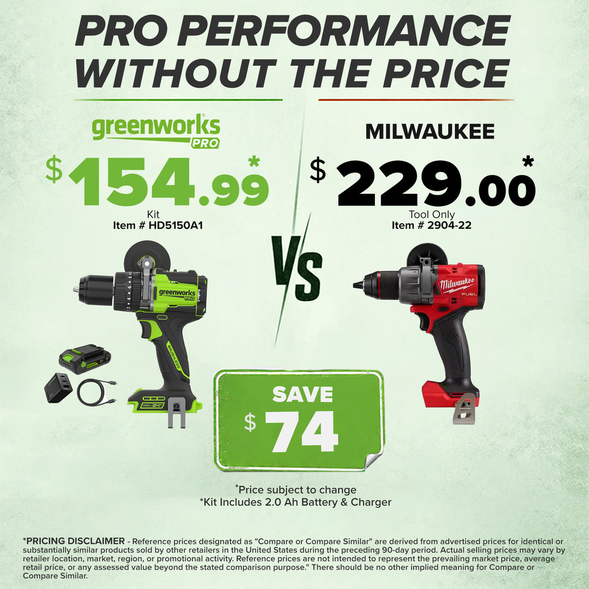 24V PowerAll Pro 1,350 in-lb 1/2" Hammer Drill, with 2.0 Ah USB-C Battery, 65W Charger, Belt Clip, and Auxiliary Handle