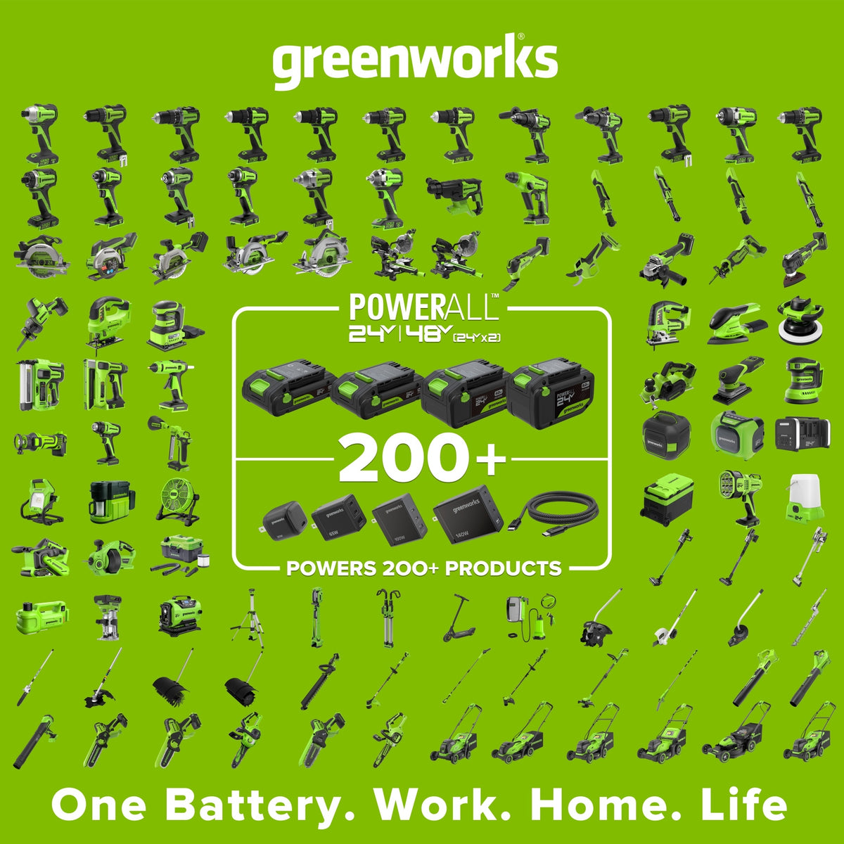 24V PowerAll 1/4" 1900 in-lbs Brushless Impact Driver Kit: (1) 2.0 Ah USB-C Battery, (1) 30W USB-C Charger Block, (1) 3' 100W USB-C Cable, (1) Belt Clip, (1) Pro 10PC Dual Sided Impact Bit Sets