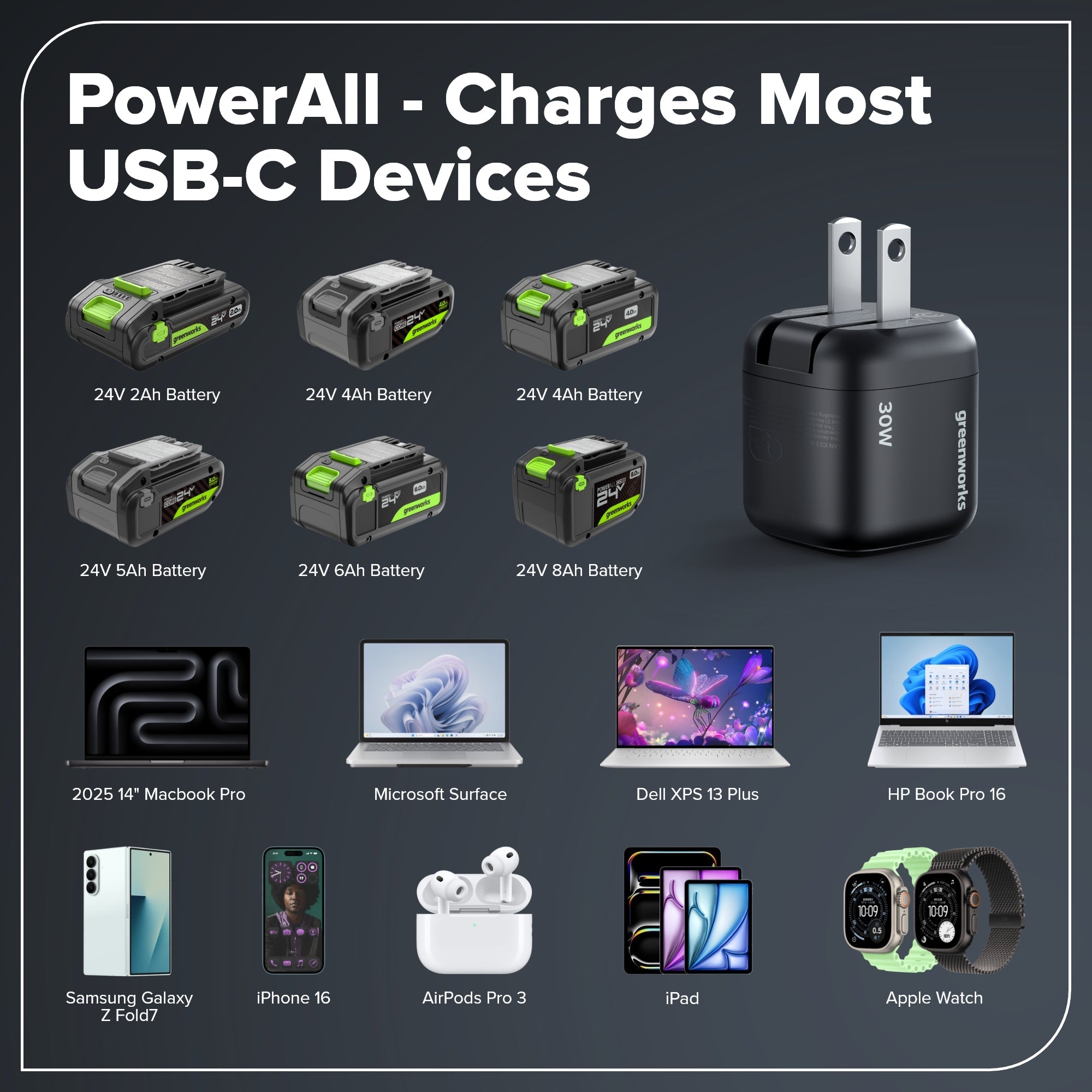 24V 1/4" 1950 in/lbs Brushless Impact Driver Premium Kit: (1) 2.0 Ah Battery, (1) 30W Charger & Cable and 23-piece Accessory Sets