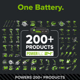 24V PowerAll Pro 2,200 In-Lb Impact Driver, with 2.0 Ah USB-C Battery, 65W USB-C Charger Block, 3' 100W USB-C Cable, Belt Clip