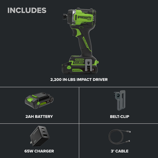 24V PowerAll Pro 2,200 In-Lb Impact Driver, with 2.0 Ah USB-C Battery, 65W USB-C Charger Block, 3' 100W USB-C Cable, Belt Clip