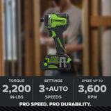 24V PowerAll Pro 2,200 In-Lb Impact Driver, with 2.0 Ah USB-C Battery, 65W USB-C Charger Block, 3' 100W USB-C Cable, Belt Clip