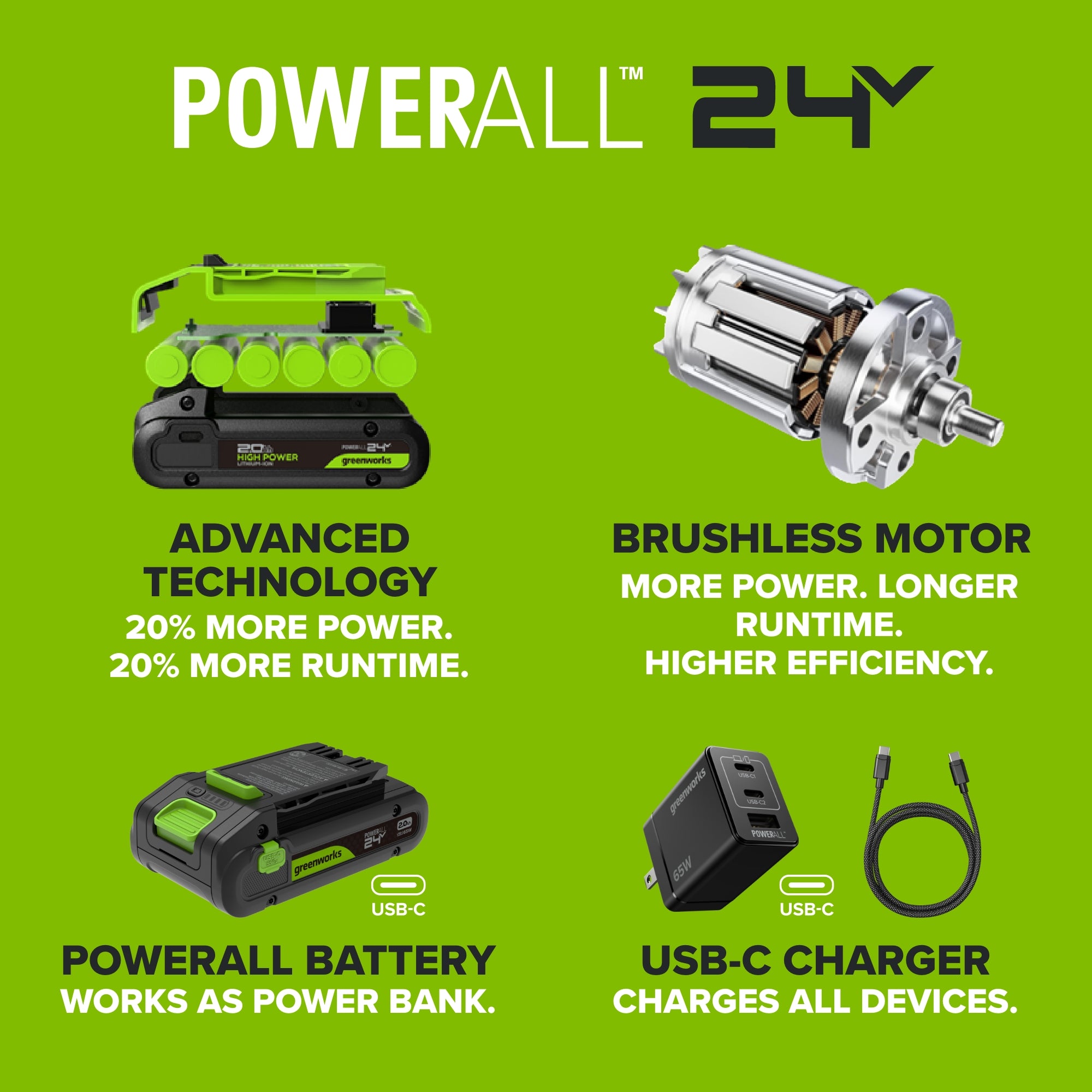 24V PowerAll Dual-Power Inflator/Deflator, with Pinch Valve Adaptor, Sports Ball Needle, Brass Presta Valve Adaptor, and Narrow Pinch Valve Nozzle