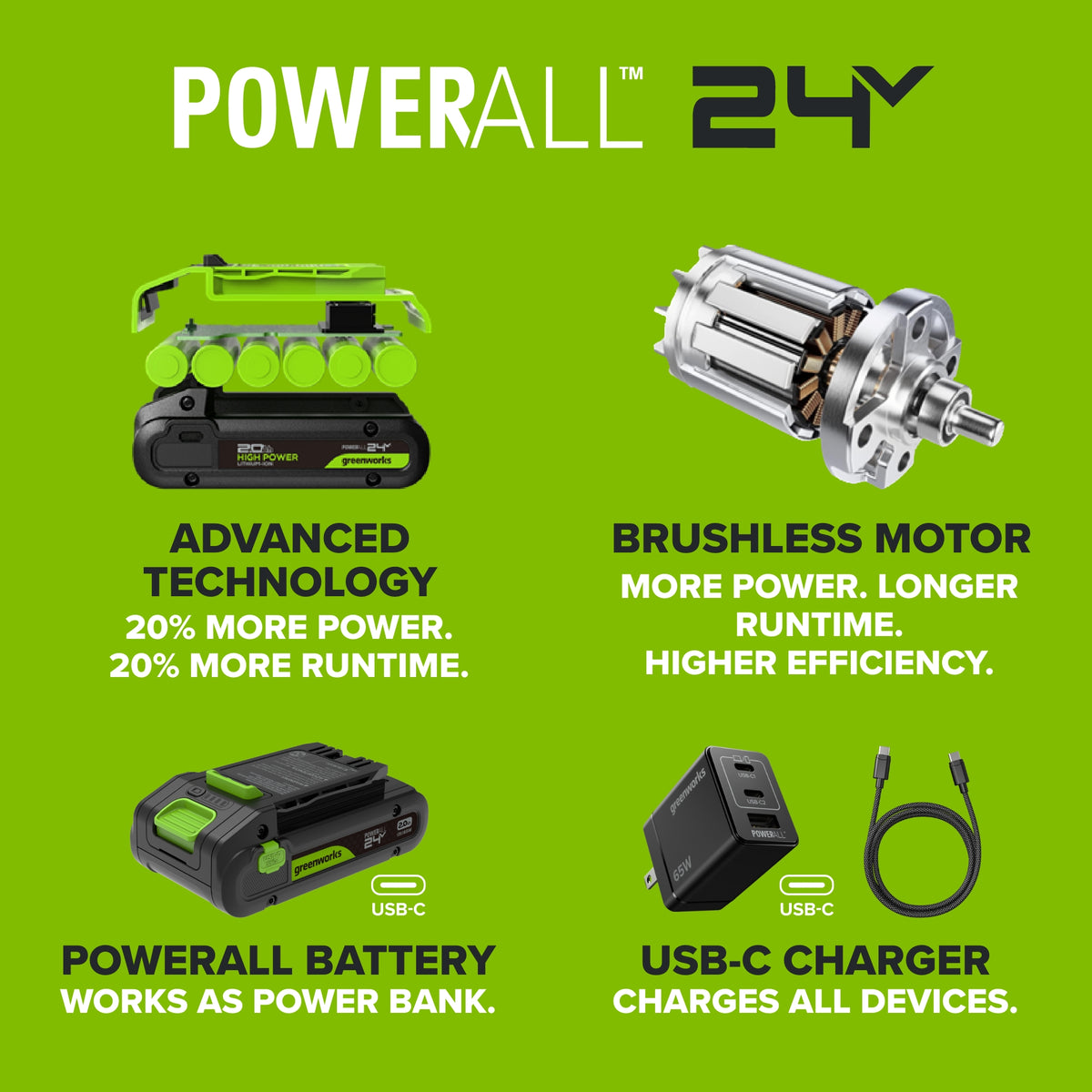 24V PowerAll Dual-Power Inflator/Deflator, with Pinch Valve Adaptor, Sports Ball Needle, Brass Presta Valve Adaptor, and Narrow Pinch Valve Nozzle