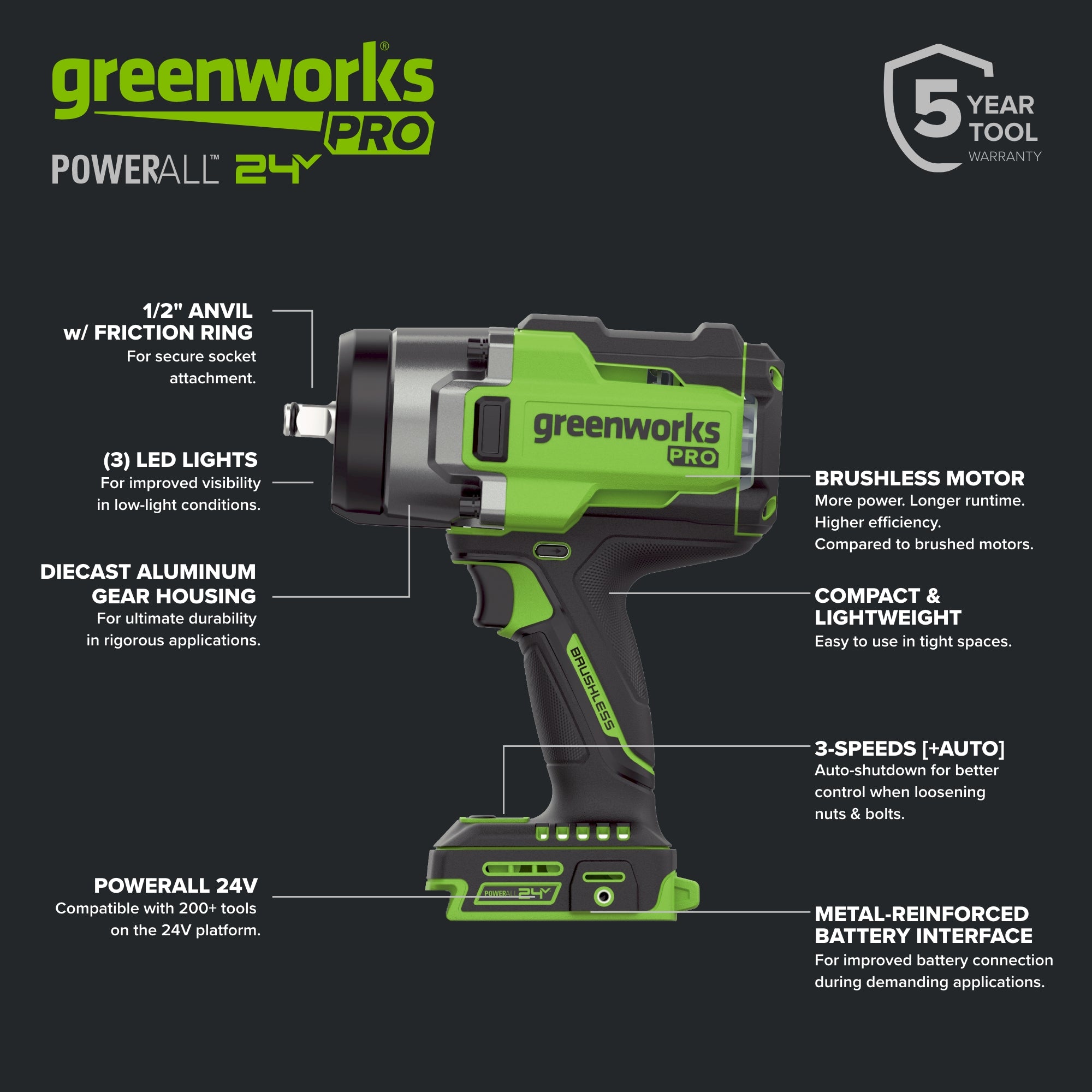 24V PowerAll Pro 1,430 ft-lb Breakaway Torque 1/2" Impact Wrench, Tool Only