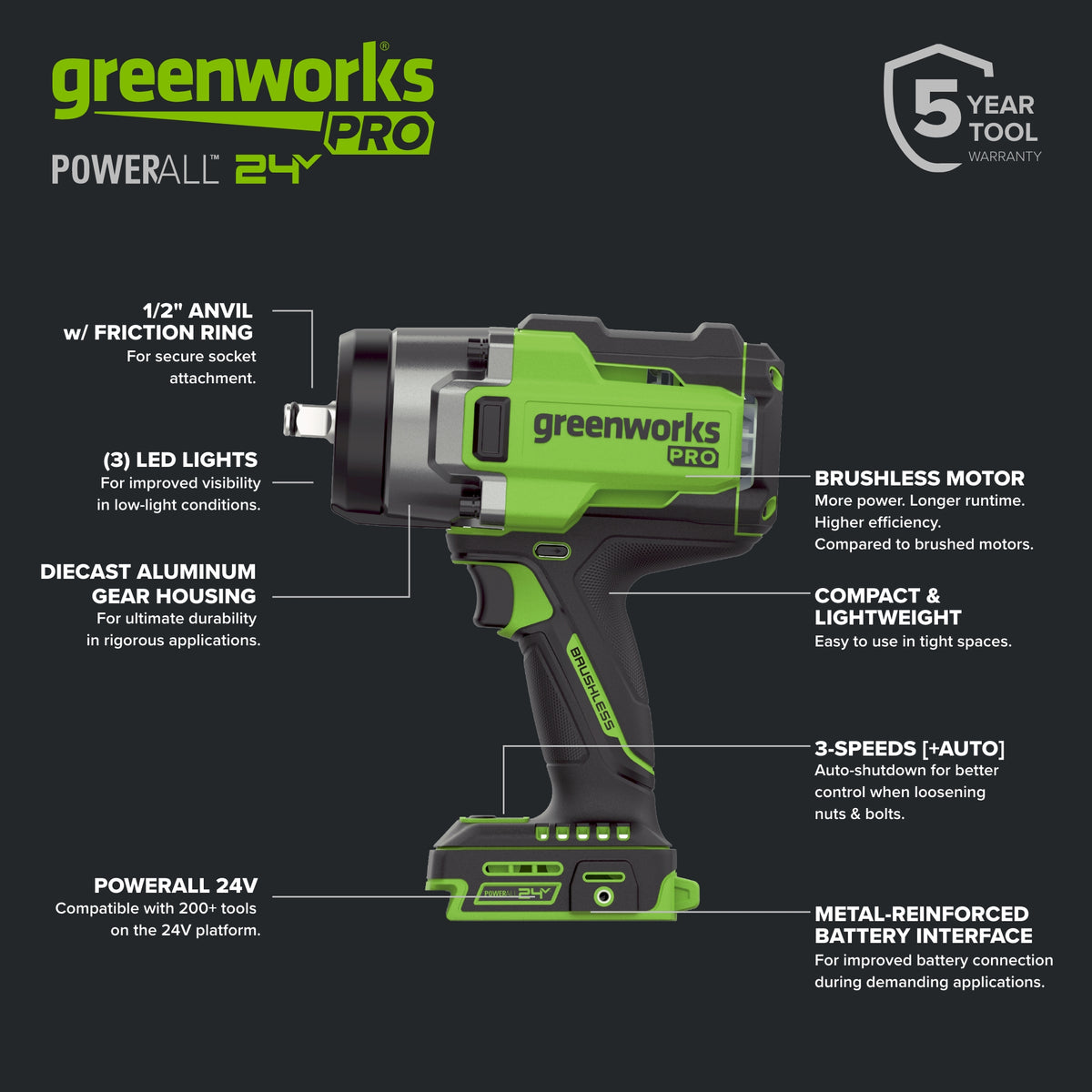 24V PowerAll Pro 1,430 ft-lb Breakaway Torque 1/2" Impact Wrench, Tool Only