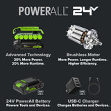 24V PowerAll Pro 1,430 ft-lb Breakaway Torque 1/2" Impact Wrench, Tool Only