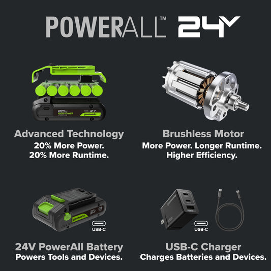 24V PowerAll Pro 1,430 ft-lb Breakaway Torque 1/2
