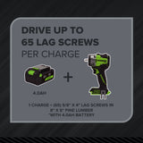 24V PowerAll Pro 400 ft-lb Breakaway Torque 3/8" Impact Wrench, Tool Only