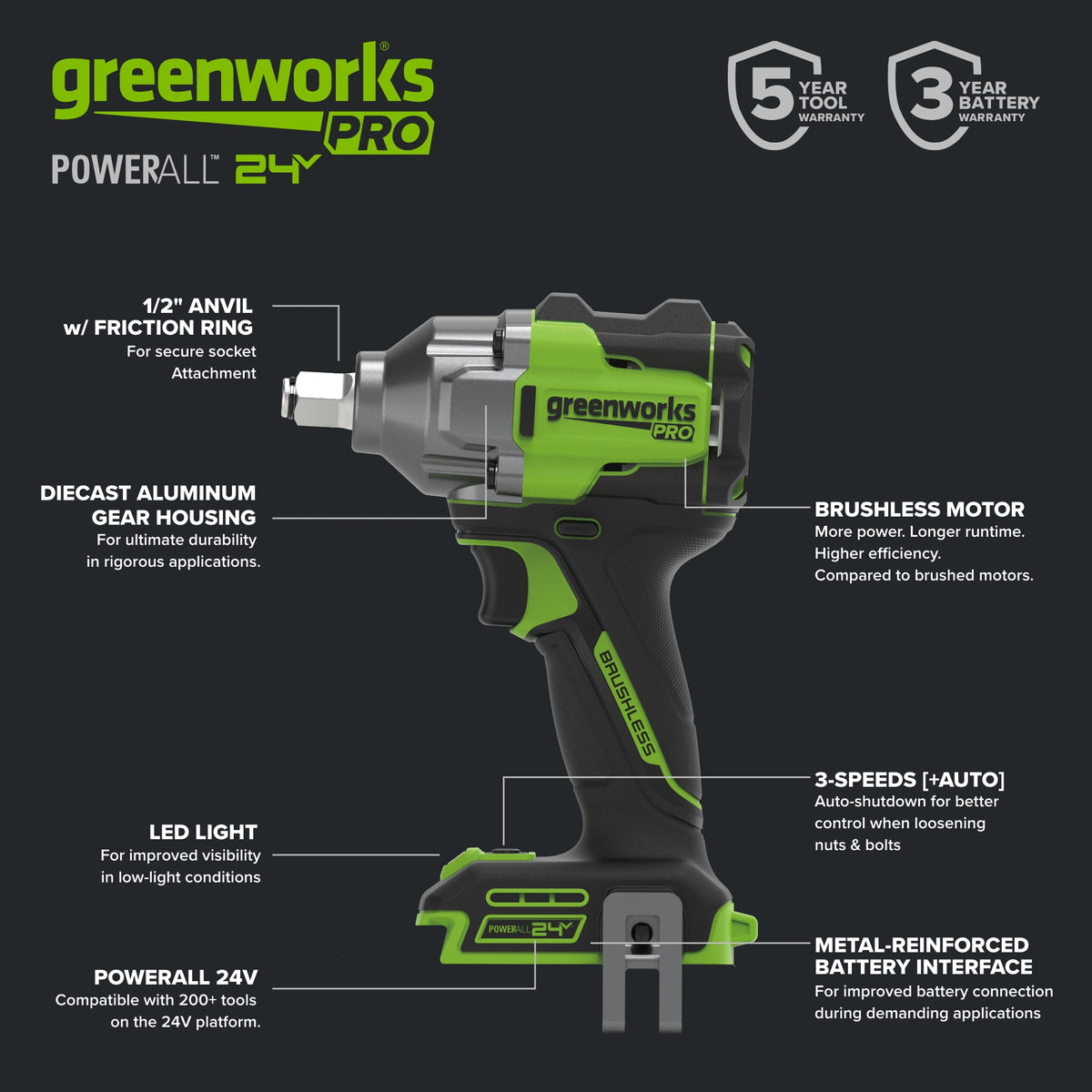 24V PowerAll Pro 560 ft-lb Breakaway Torque 1/2" Impact Wrench, Tool Only