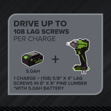 24V PowerAll Pro 560 ft-lb Breakaway Torque 1/2" Impact Wrench, Tool Only
