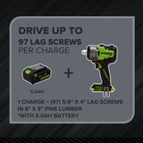 24V PowerAll Pro 750 ft-lb Breakaway Torque 1/2" Impact Wrench, Tool Only