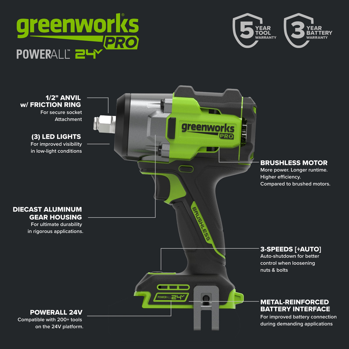 24V PowerAll Pro 750 ft-lb Breakaway Torque 1/2" Impact Wrench, Tool Only