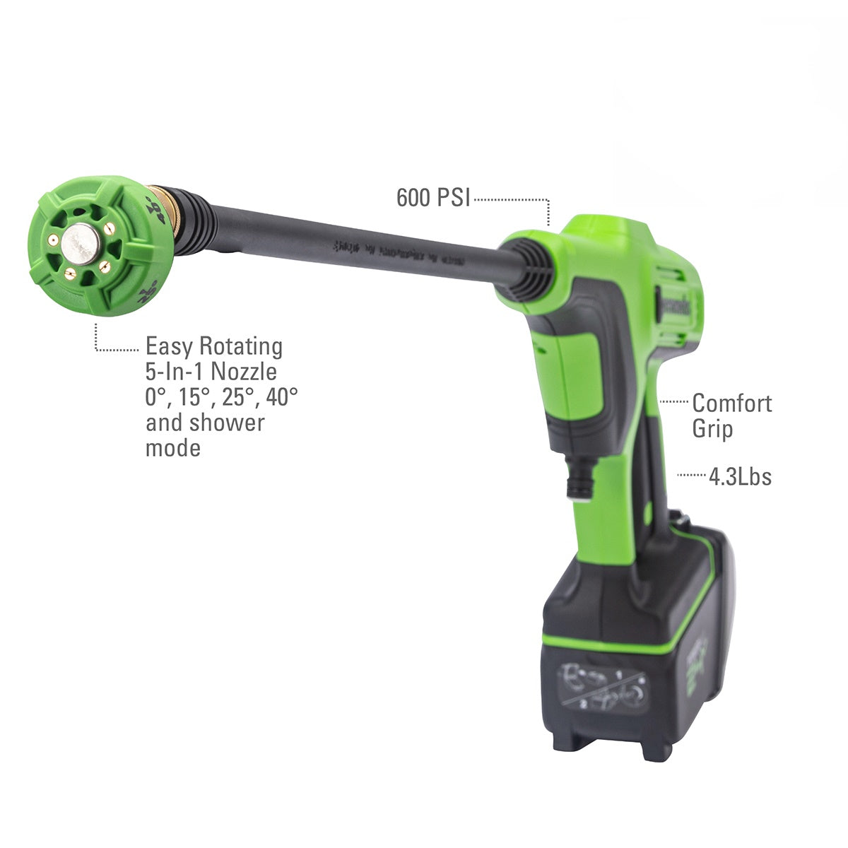3000 PSI Pressure Washer, 24V 600-PSI Cordless Power Cleaner Combo Kit