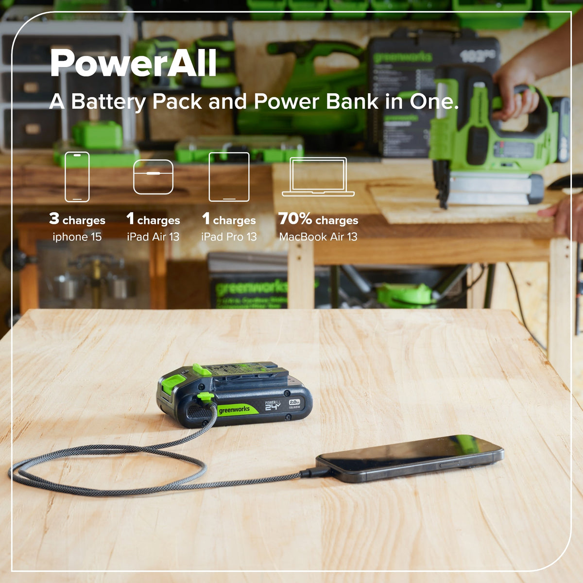 24V 2.0 Ah Battery with Bi-Directional USB-C Port