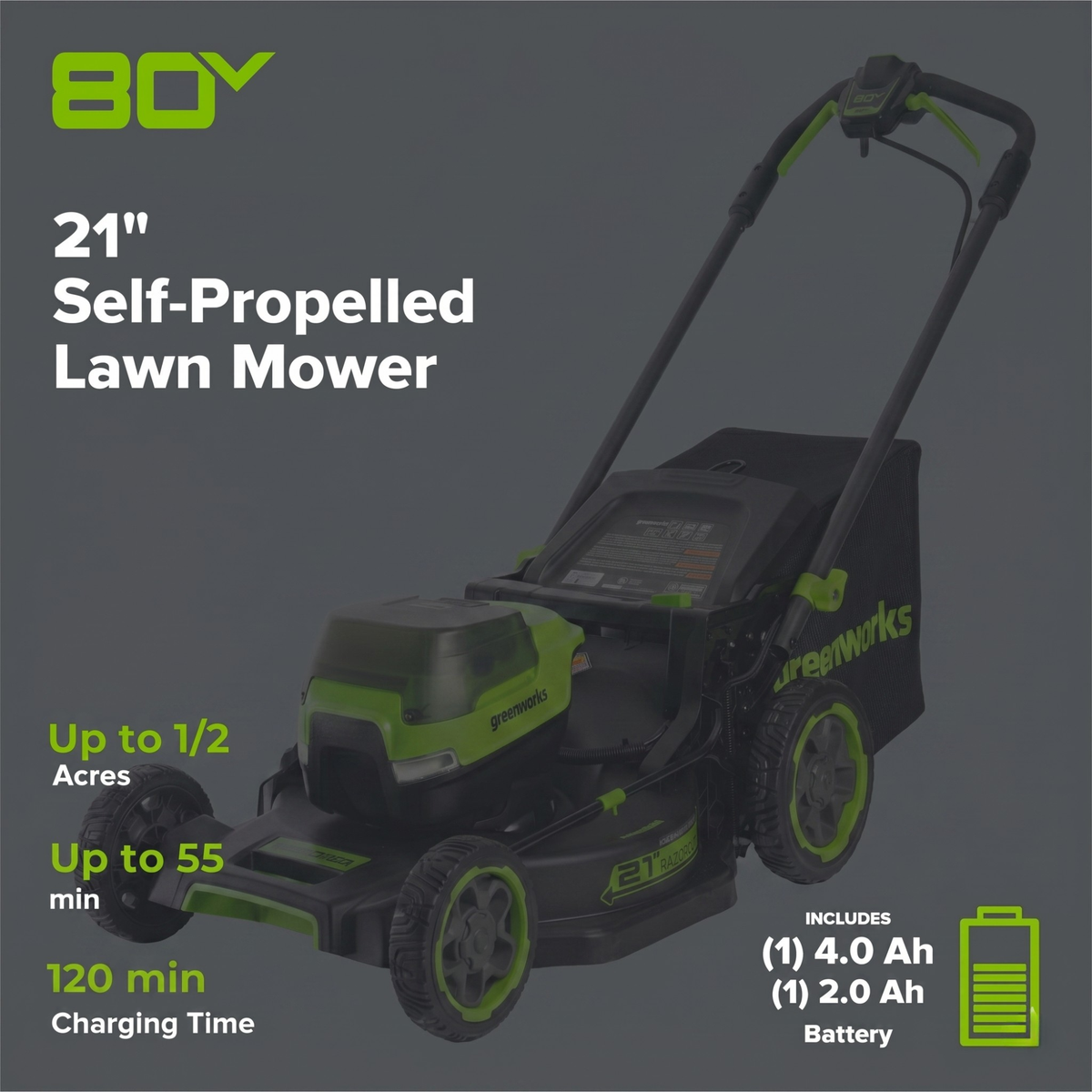 80V 21" Cordless Battery 4-in-1 Self-Propelled Mower: (1) 4.0Ah,(1) 2.0Ah Batteries & 2A Charger, LM2108S