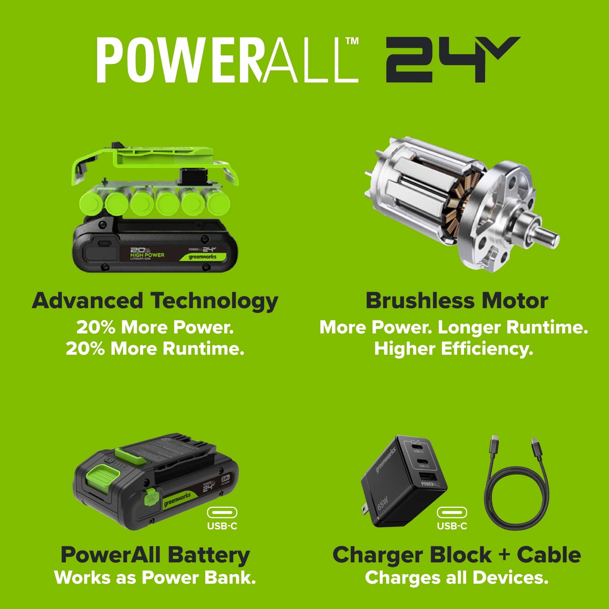 24V PowerAll 3.2° Oscillating Multi-Tool Kit with 3 Blades & 10-Piece Sanding Set