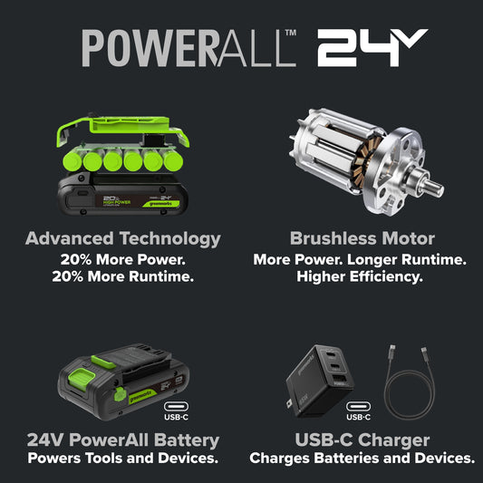 24V PowerAll Pro 4.2° Oscillating Multi-Tool Kit with with Depth Stop, Dust Extractor & Sanding Accessories