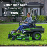 80V 54" MaximusZ Zero Turn Riding Mower: (2) 16.0 Ah and (4) 6.0 Ah Batteries and 1.5kW Charger, MZ5481