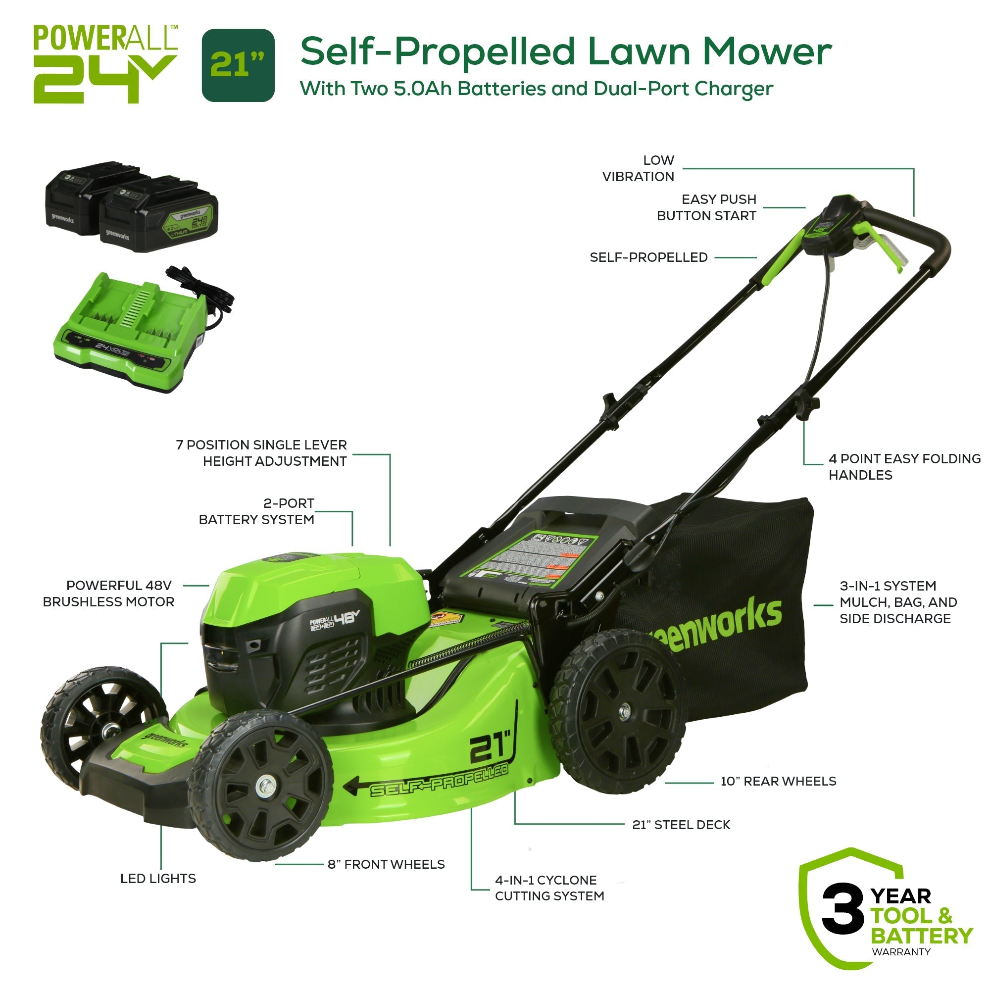 48V (24V x 2) 21" Cordless Battery Self-Propelled Mower 3PC Combo Kit: (2) 5.0Ah Batteries,(1) 2.0 Ah Battery,(1) Dual-Port Rapid Charger and (1) 2A Charger