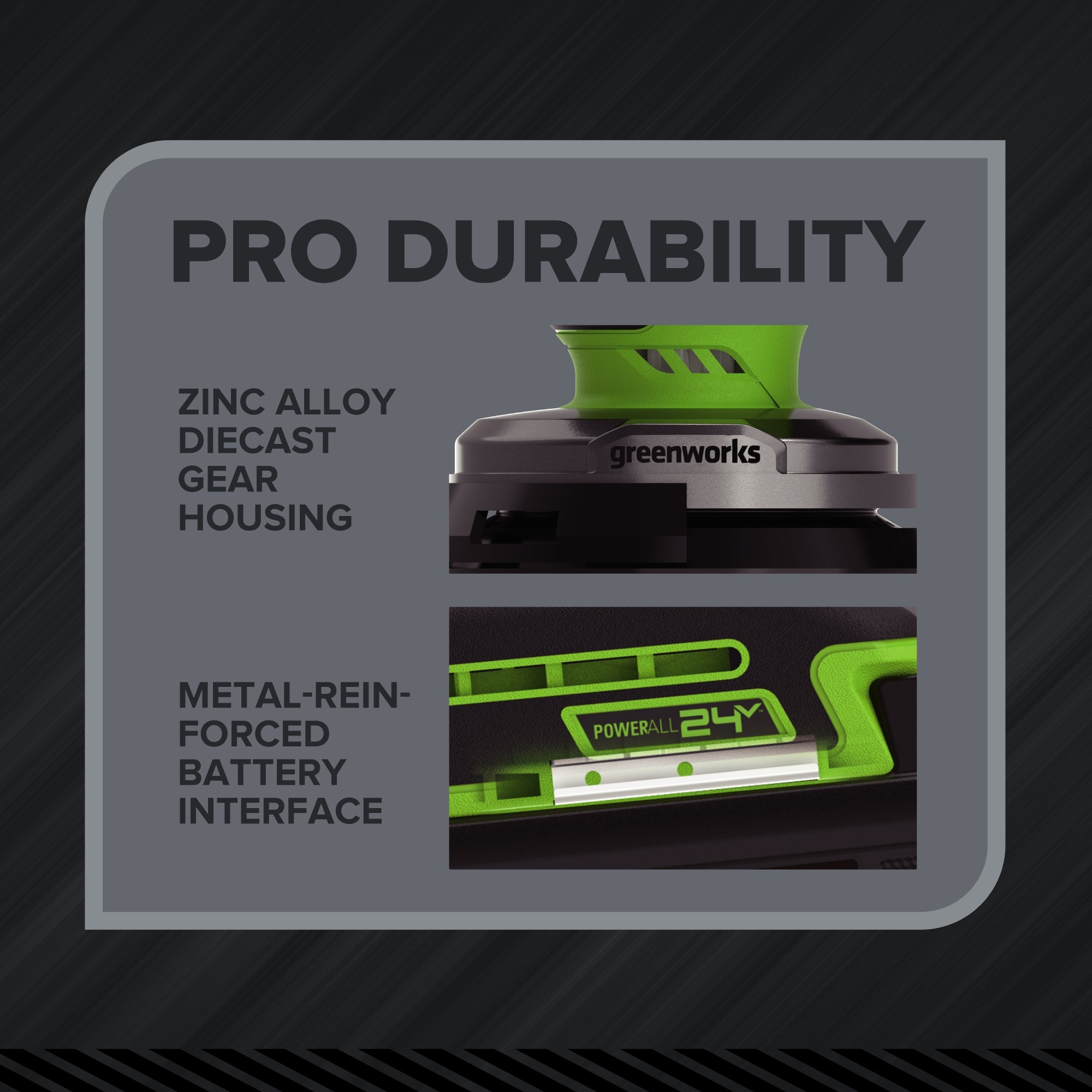 24V PowerAll Pro 5" Orbital Sander, Tool Only, with Dust Bag, Edge Guard, and (3) Pieces of 80 Grit Sanding Paper