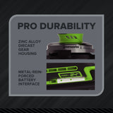 24V PowerAll Pro 5" Orbital Sander, Tool Only, with Dust Bag, Edge Guard, and (3) Pieces of 80 Grit Sanding Paper