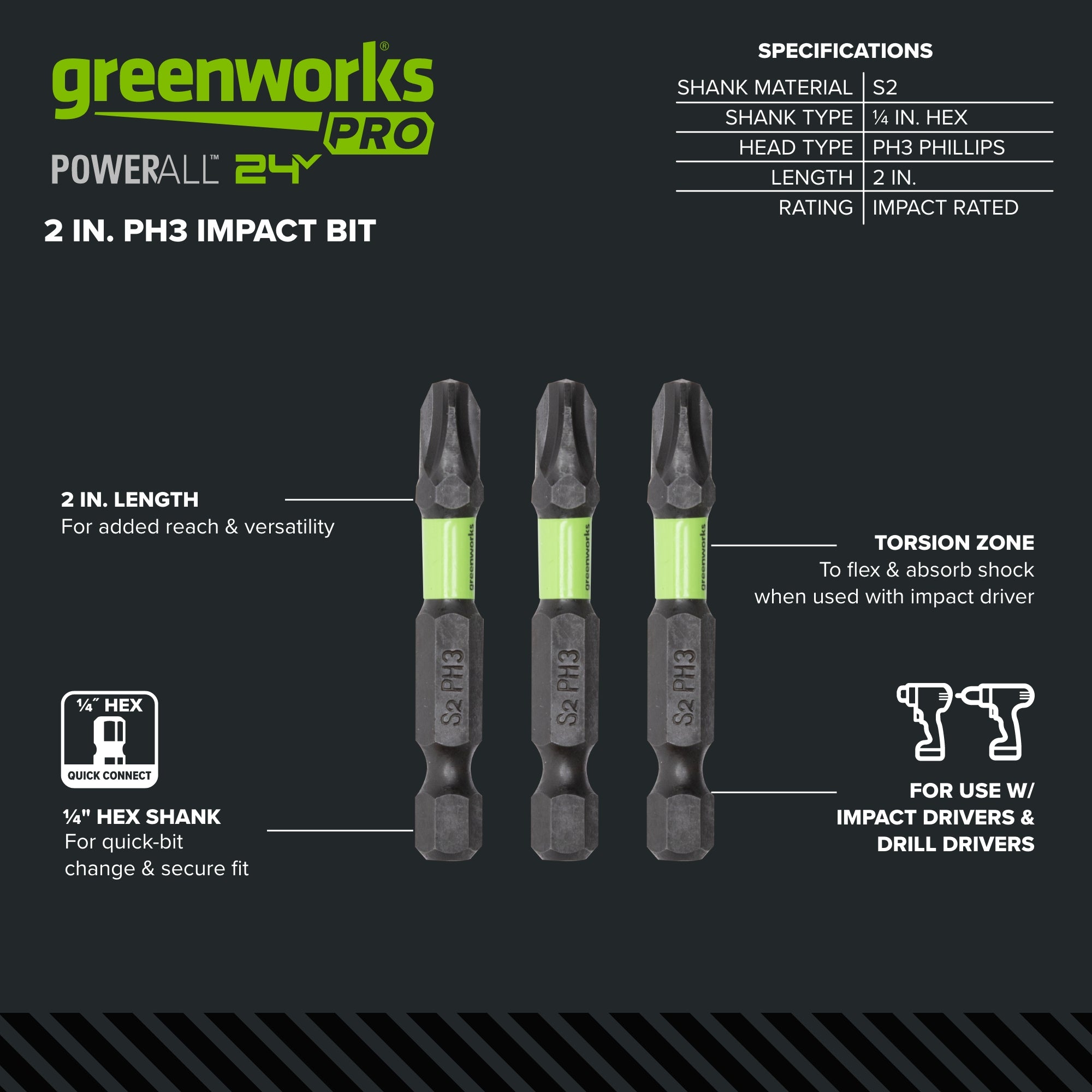 Pro 3-PC S2 2” Impact Rated Bits Phillips PH3