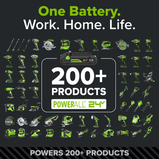 Pro 3-PC S2 2” Impact Rated Bits