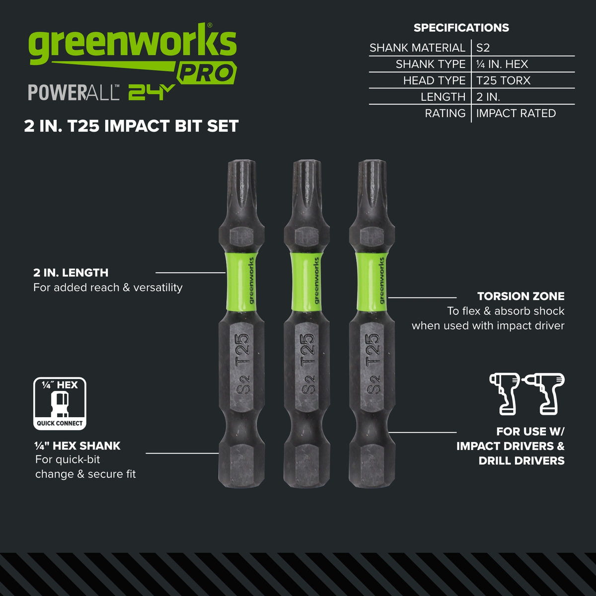 Pro  3-PC S2 2” Impact Rated Bits