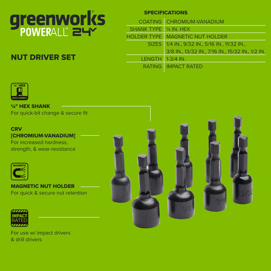 9-PC 1-3/4 in. Impact-Rated Magnetic SAE Nut Setters