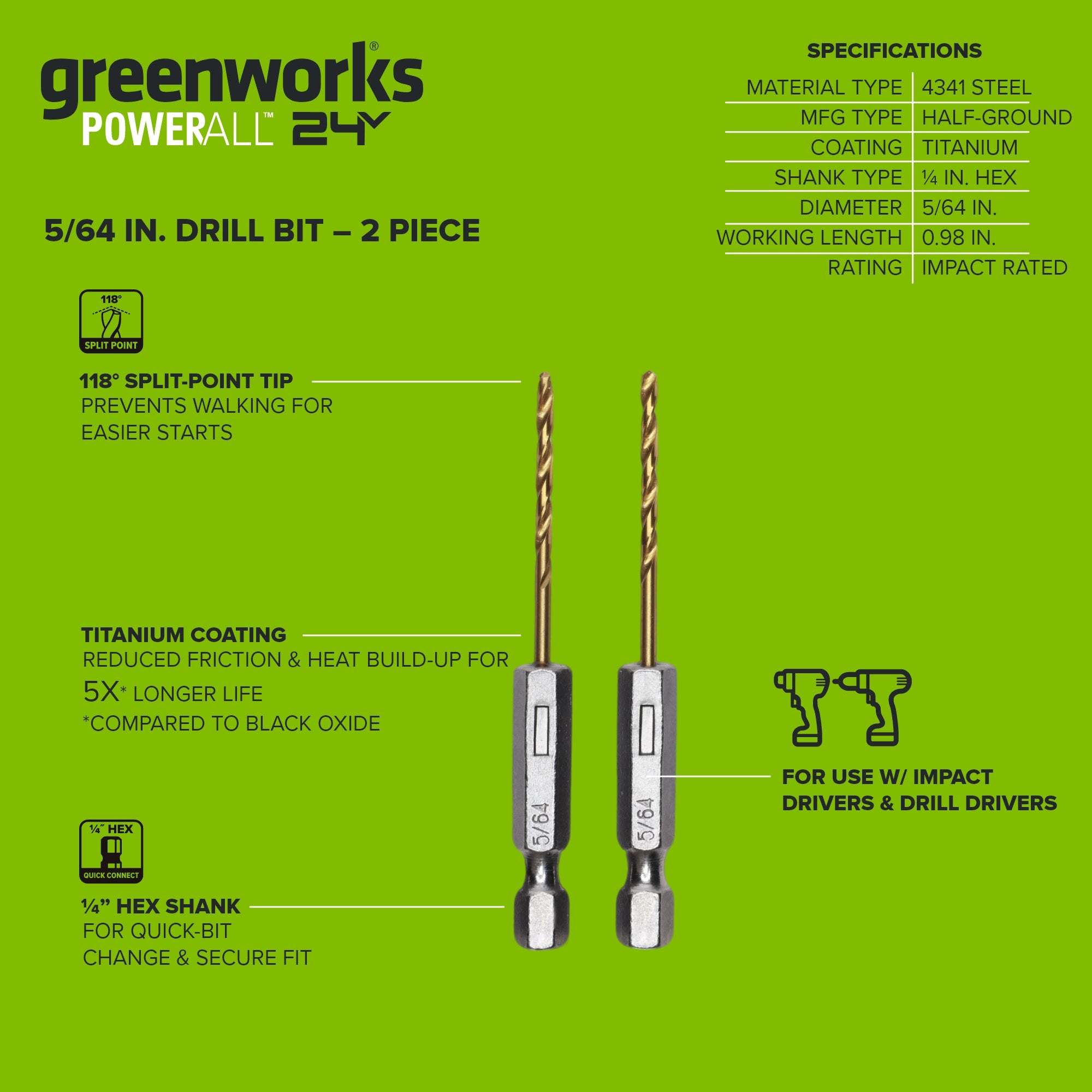 Half Ground 5/64-inch Hex Shank Titanium Drill Bit Set