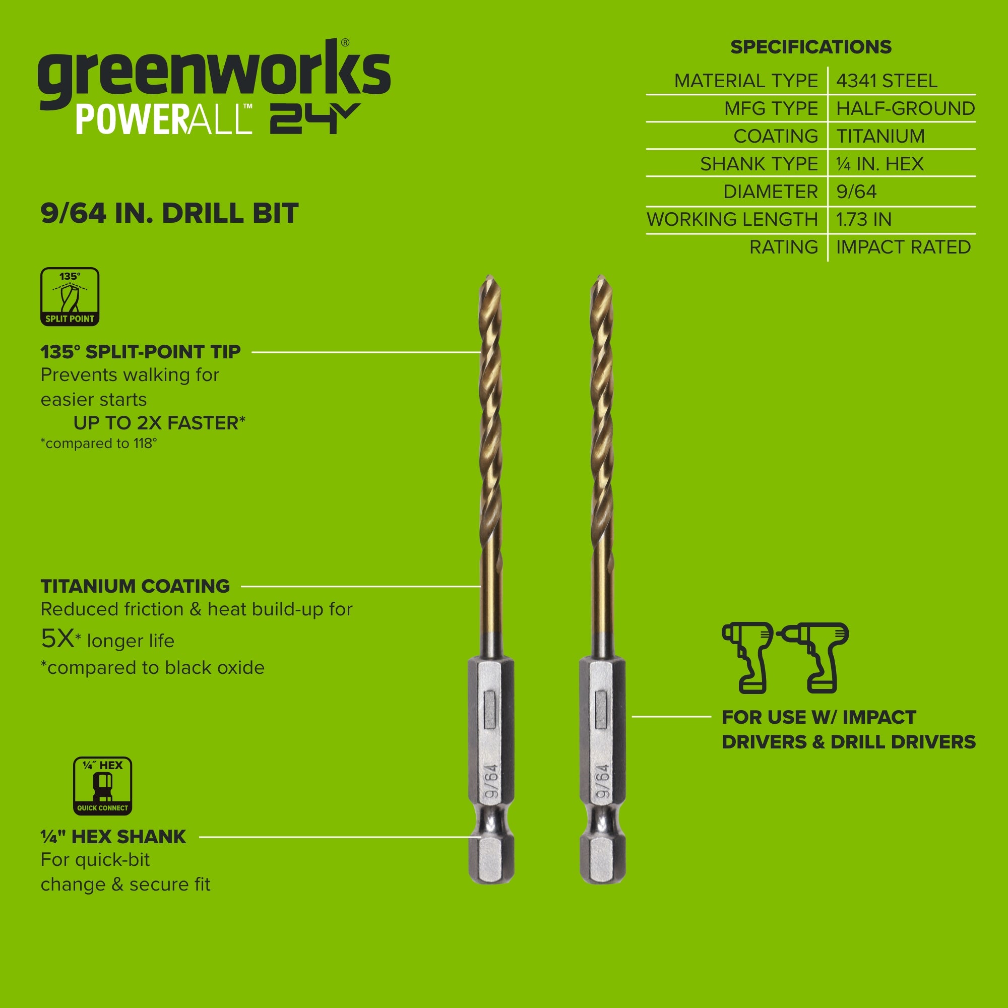 Half Ground 2-Piece 9/64-inch Hex Shank Titanium Drill Bit Set