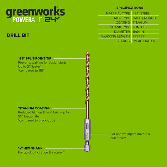 Half Ground 11/64-inch Hex Shank Titanium Drill Bit Set