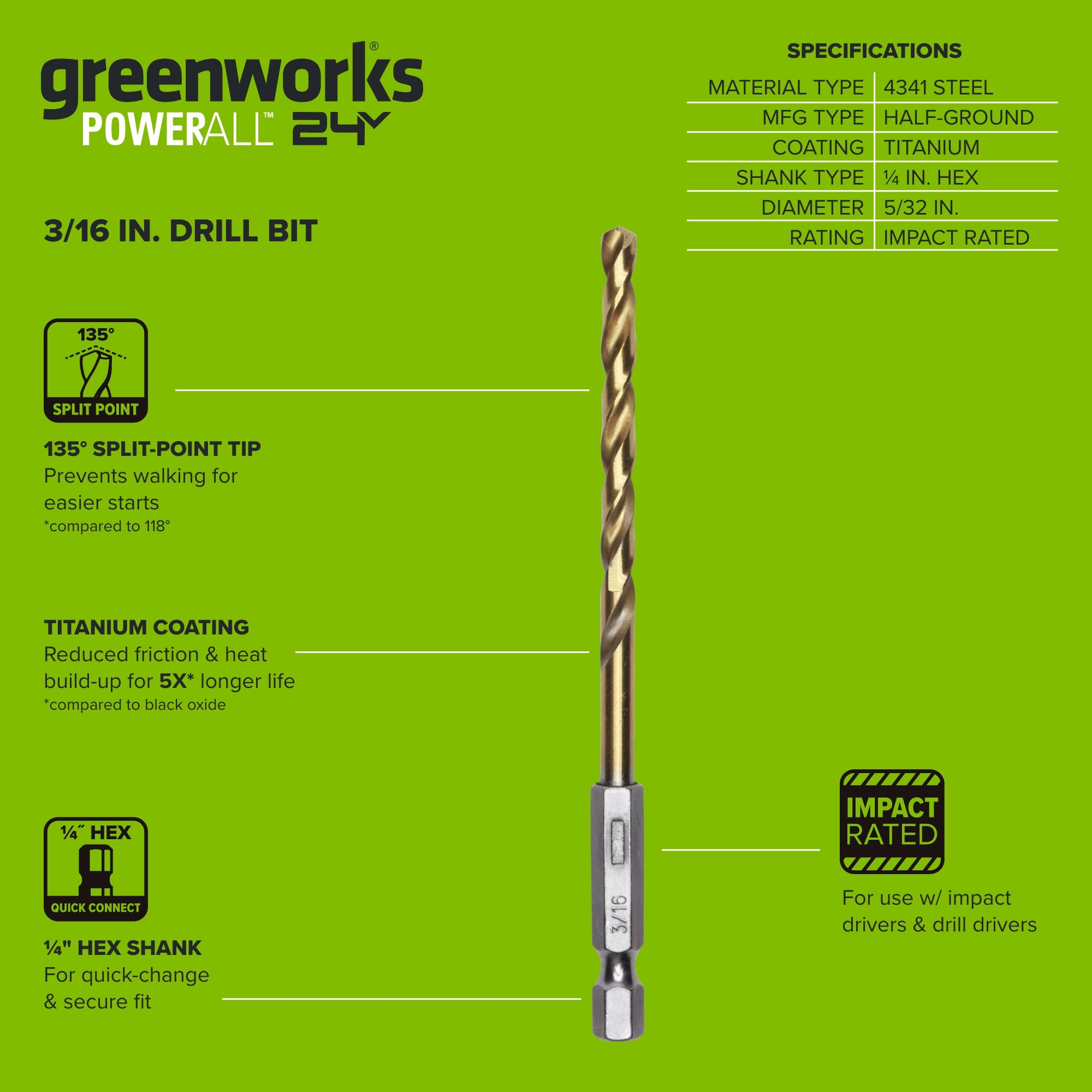 Half Ground 3/16-inch Hex Shank Titanium Drill Bit Set