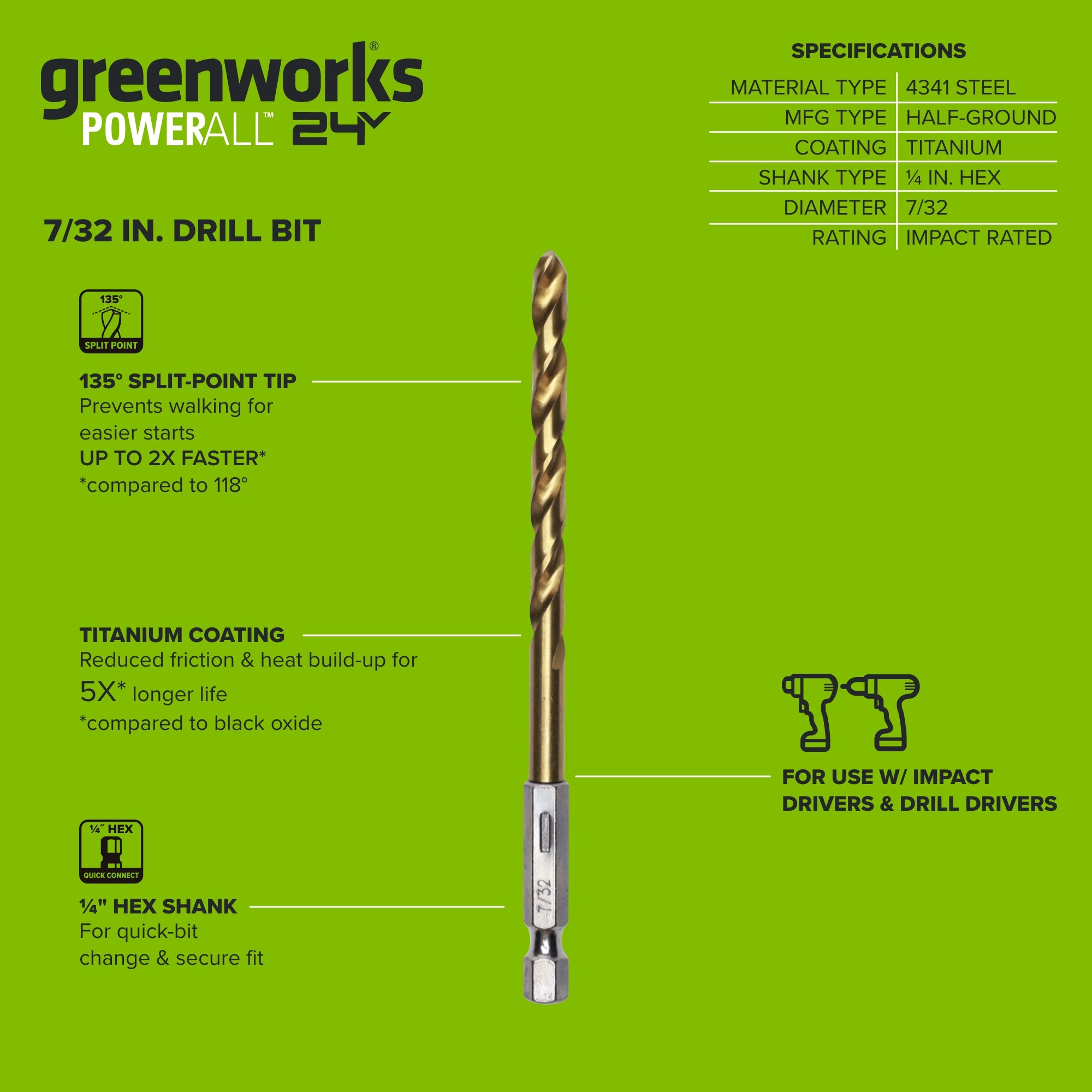 Half Ground 7/32" Hex Shank Titanium Drill Bit