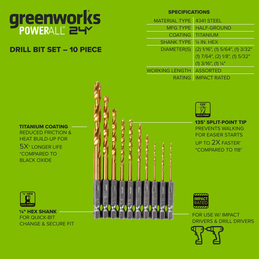 Half Ground 10-PC Hex Shank Titanium Drill Bit Set