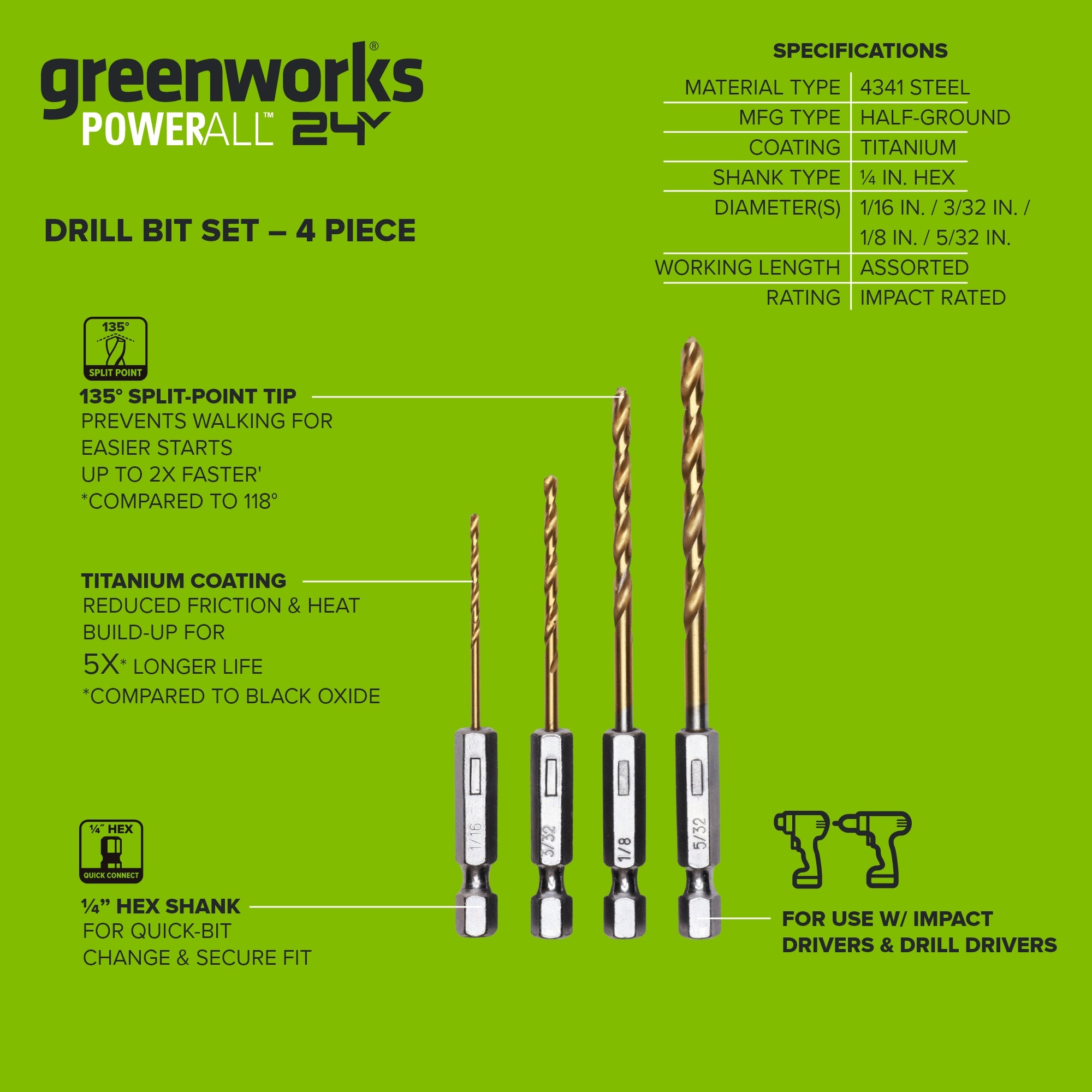 Half Ground 4-Piece Hex Shank Titanium Drill Bit Set