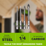 4-PC Glass and Ceramic Bit Set