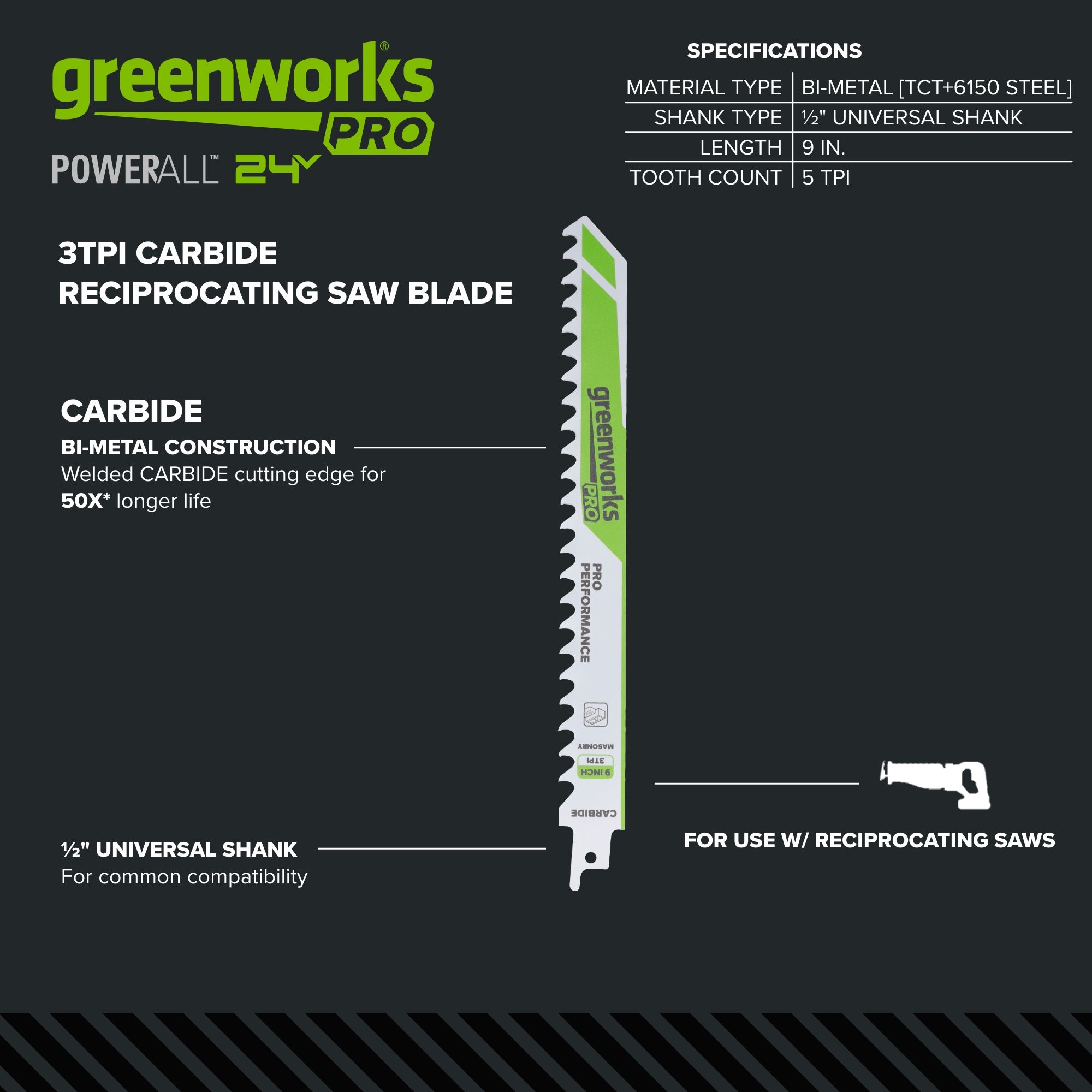 Pro 9 in. Carbide Recip Saw Blades, 1-Pack