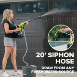 24V 700 PSI 0.8 GPM Cold Water Cordless Power Cleaner (Tool Only)