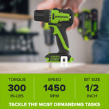 24V PowerAll 3/8" 280 in-lb Drill and 60 Piece Hand Tool/Accessories Project Kit, with 2.0 Ah USB-C Battery, 30W USB-C Charger Block, Carrying Bag