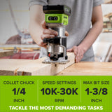 24V Cordless 280 in-lbs Drill/Driver Power Tool 3PC Combo Kit w/ 6-1/2" Circular Saw & Compact Router: (1) 2.0Ah USB-C Battery, (1) 30W USB-C Charger, (1) 3' 100W USB-C Cable
